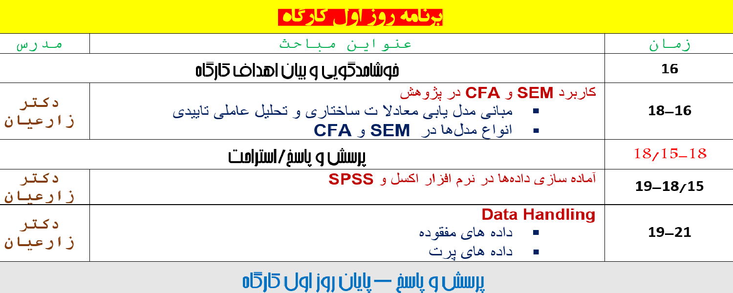 m/کارگاه مدل‌  یابی معادلات ساختاری با نرم افزار LISREL