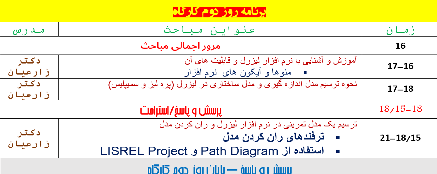 m/کارگاه مدل‌  یابی معادلات ساختاری با نرم افزار LISREL