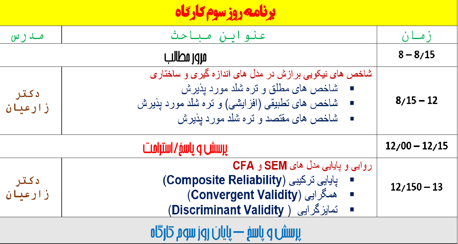 m/کارگاه مدل‌  یابی معادلات ساختاری با نرم افزار LISREL