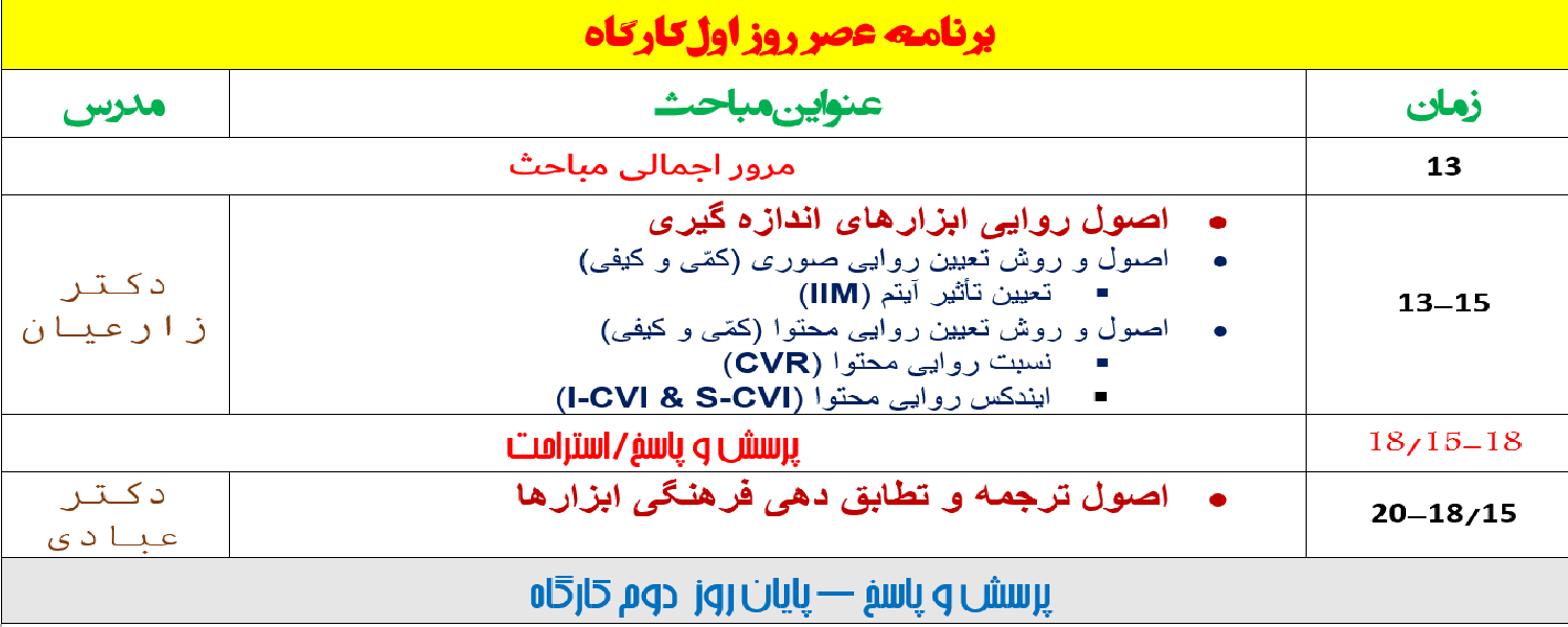 m/ابزارسازی مقدماتی