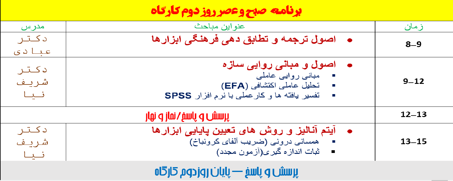 m/ابزارسازی مقدماتی