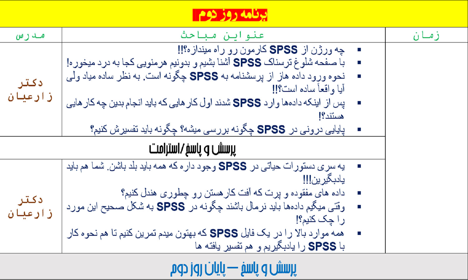 m/دوره آموزشی آمار کاربردی با SPSS