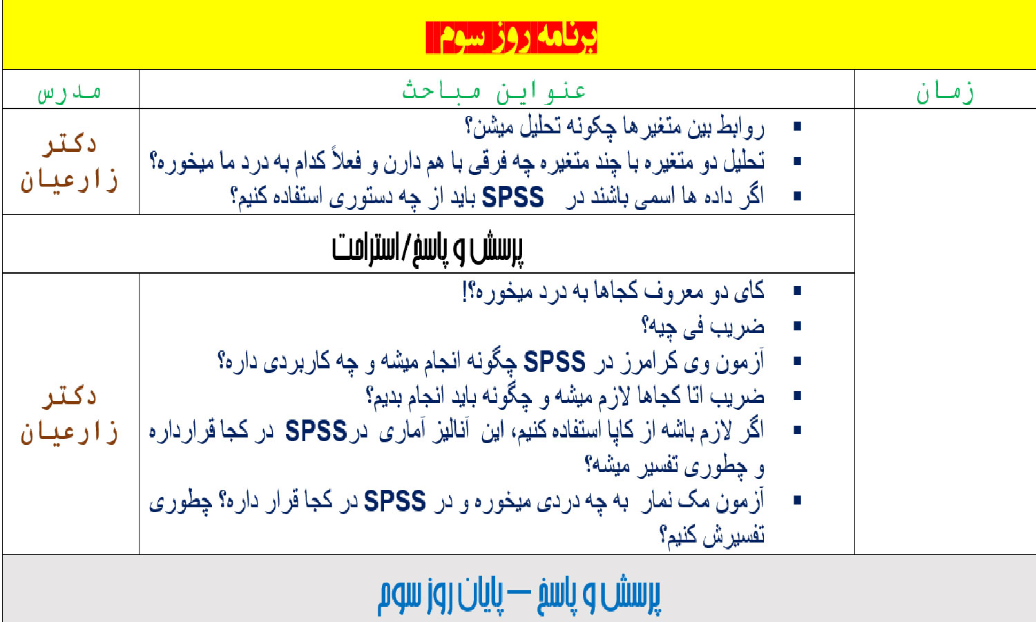 m/دوره آموزشی آمار کاربردی با SPSS