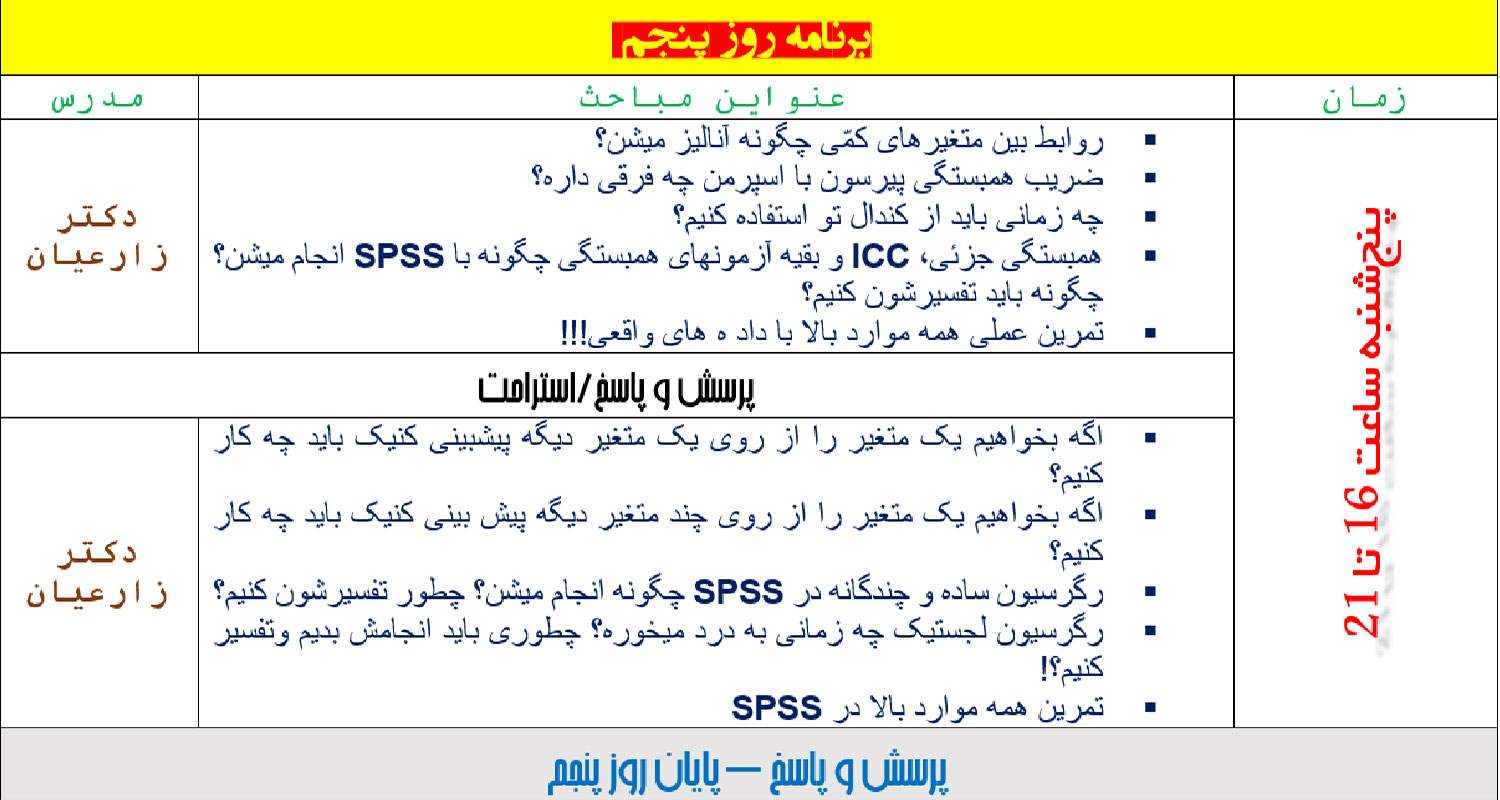 m/دوره آموزشی آمار کاربردی با SPSS